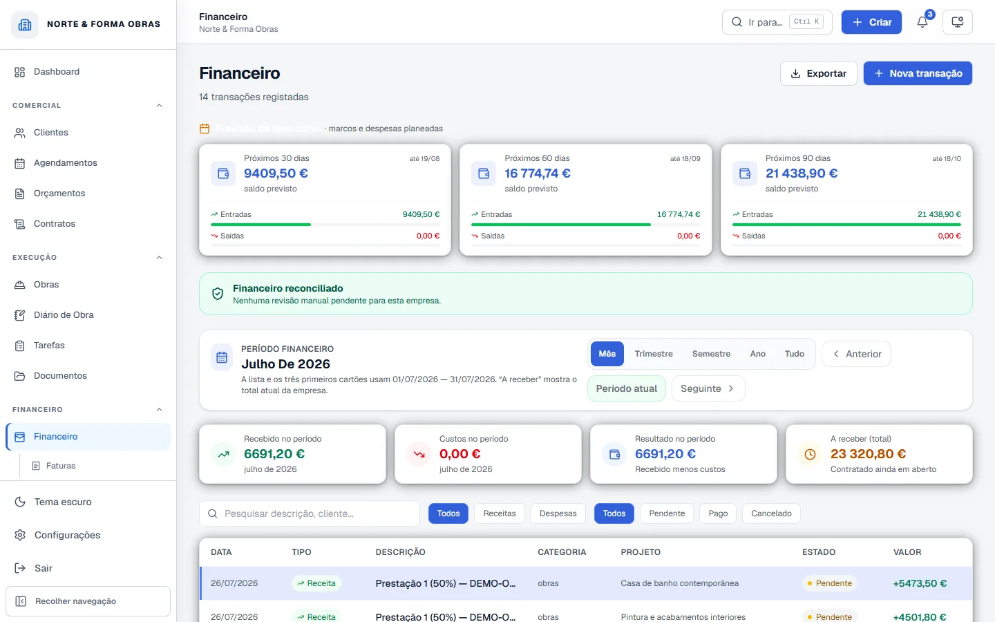 Página financeira real da Construttiva